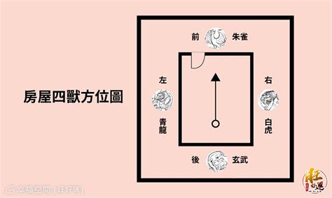 大門風水擺設|【風水特輯】避開10種大門禁忌！財富好運通通迎進門。